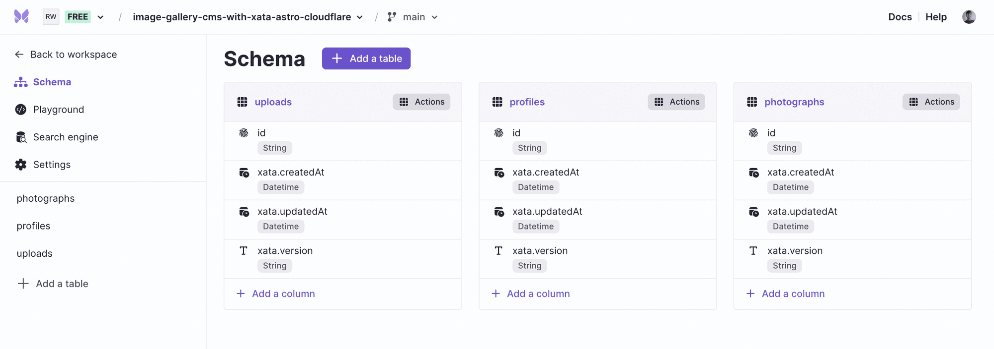 Schema displayed